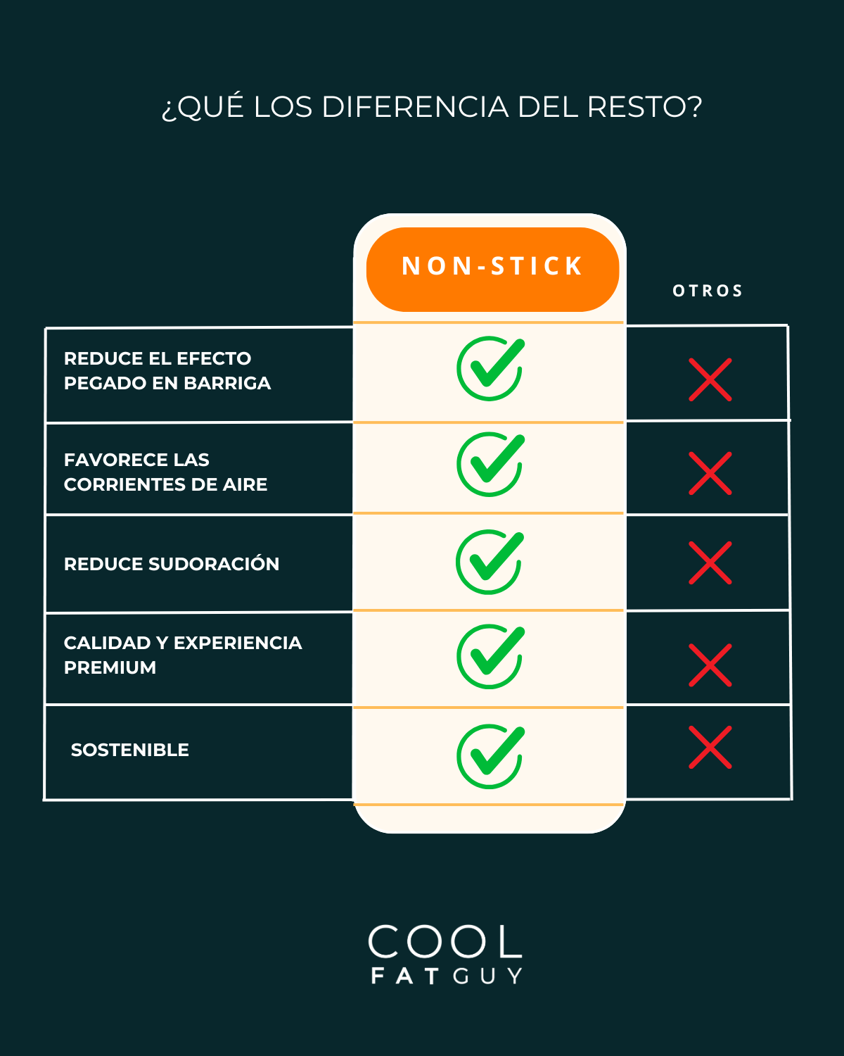 PACK CLASSIC ESSENCE